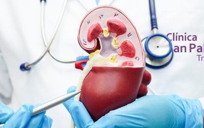 Urología: Consulta por Urología + PSA